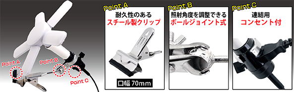 PA-1802.PA-1805 5-Blade Light Nbvt\PbgZbg S2